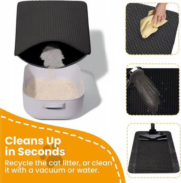 cat litter mat | PetZela